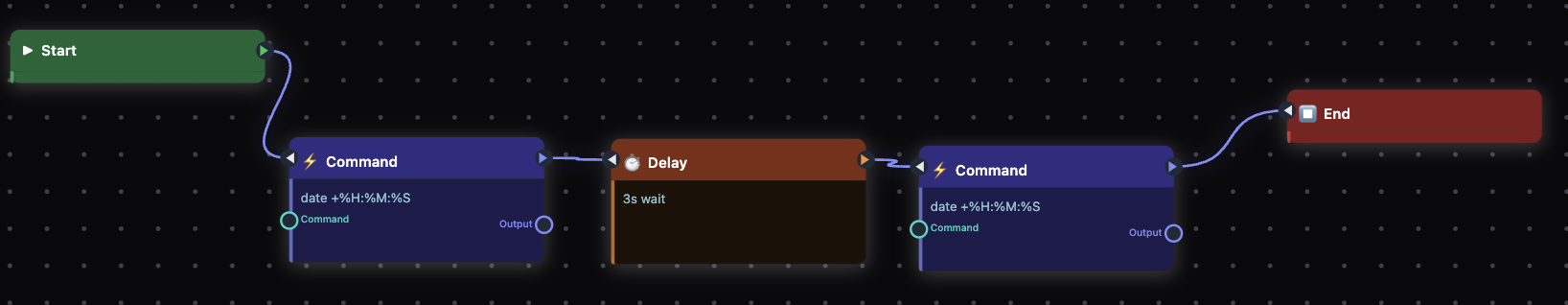delay node example 3